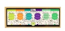 Soul Sticks Balance Essential Oil Blends Set