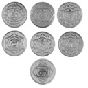 7 Chakras Aluminum Incense Burner Set – 3.5" / Set of 7