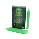 Success Magic Spell Candles