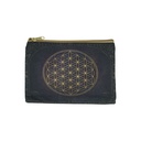 Geometry Cosmetic Purse – 8.5" x 6"